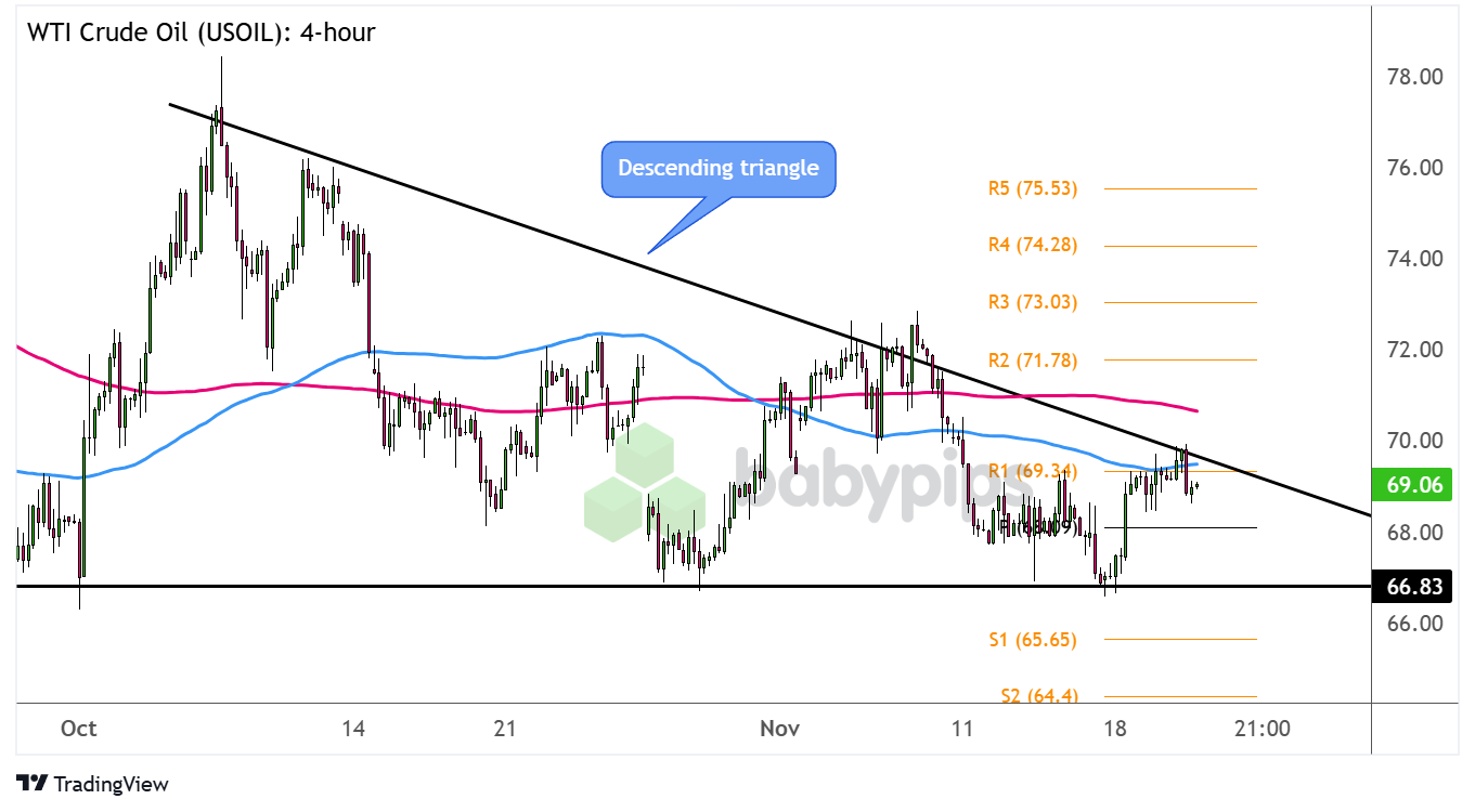 欧洲央行行长拉加德就霍兹曼的投票发言
