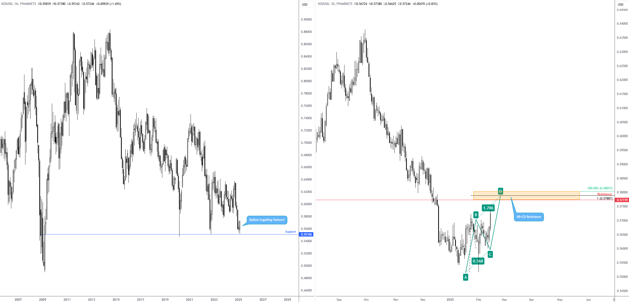 港股午评|恒生指数早盘跌0.46% 黄金股逆势上扬