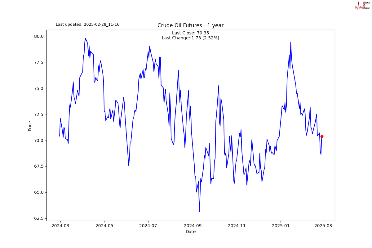 哈萨克斯坦总统与俄罗斯总统普京进行重要电话会谈