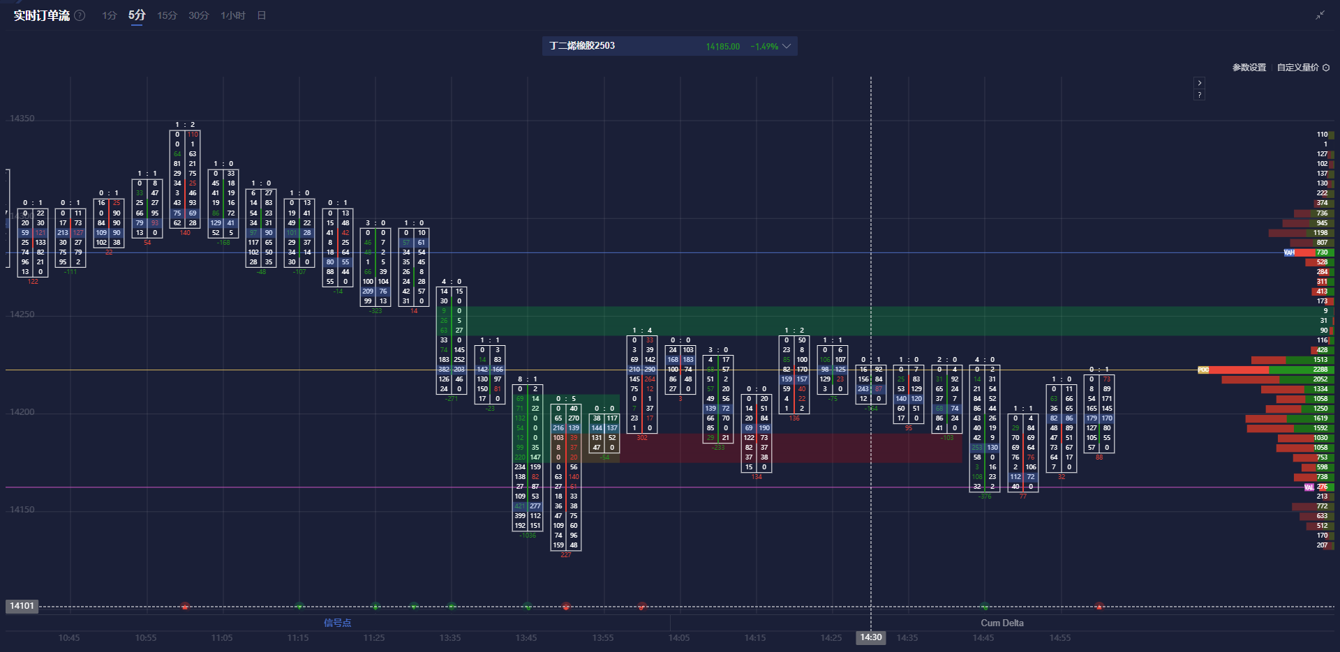英国财政大臣表示，尽管特朗普威胁要大范围征收贸易关税，仍然希望与美国加强经济合作，以规避这些潜在的关税。他指出，在特朗普首次就任总统时，英美之间的贸易和投资得到了显著增长，因此他对当前形势仍持乐观态度。