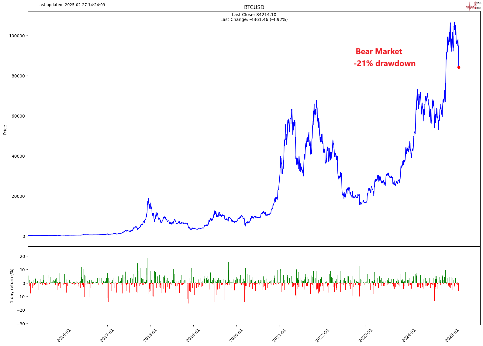 特朗普与法国总统马克龙会晤,关于俄罗斯在乌克兰问题的立场引发关注