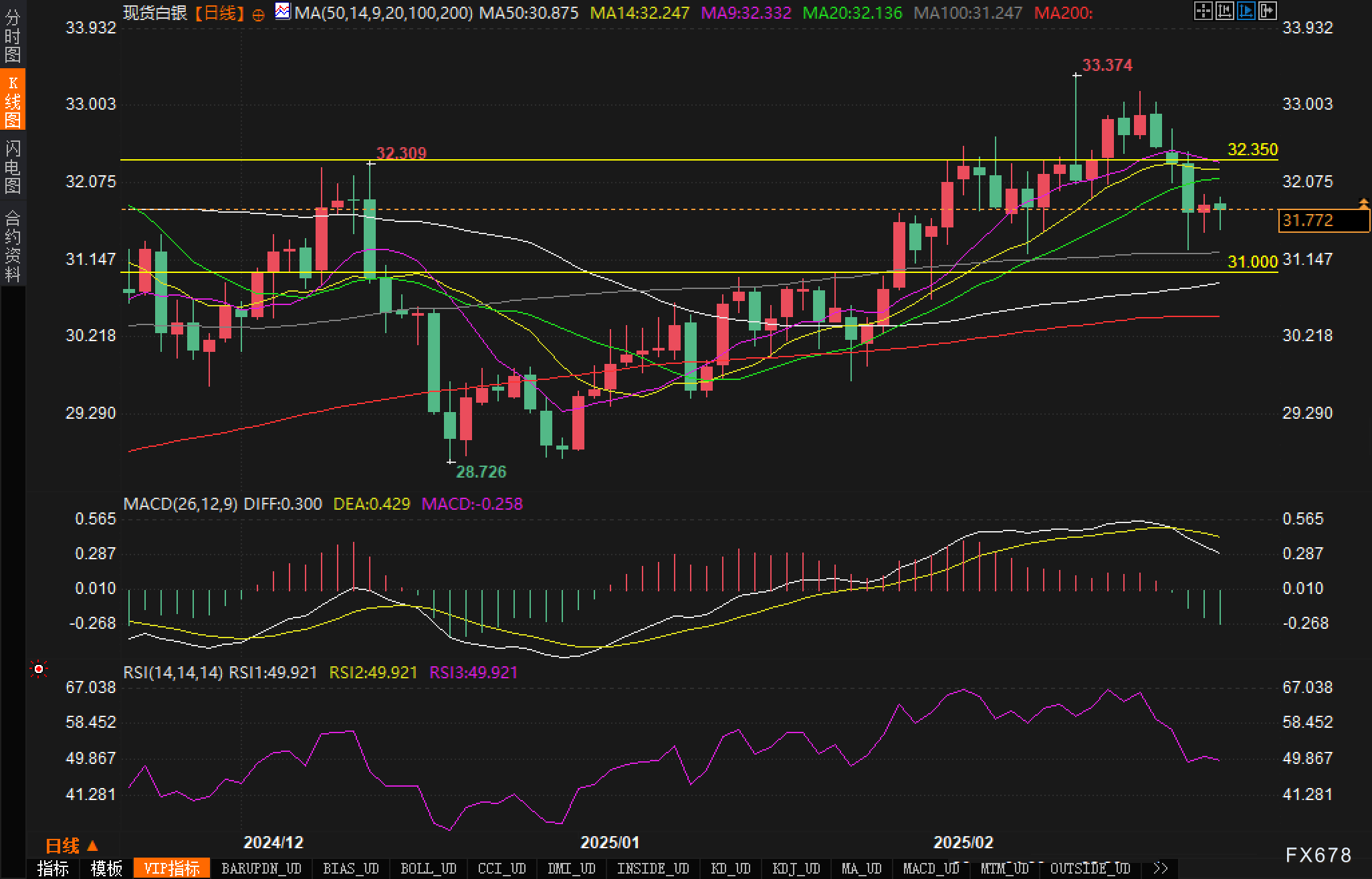 百年派拉蒙(PARA.US)并购交易面临法律挑战 特拉华法官启动审查