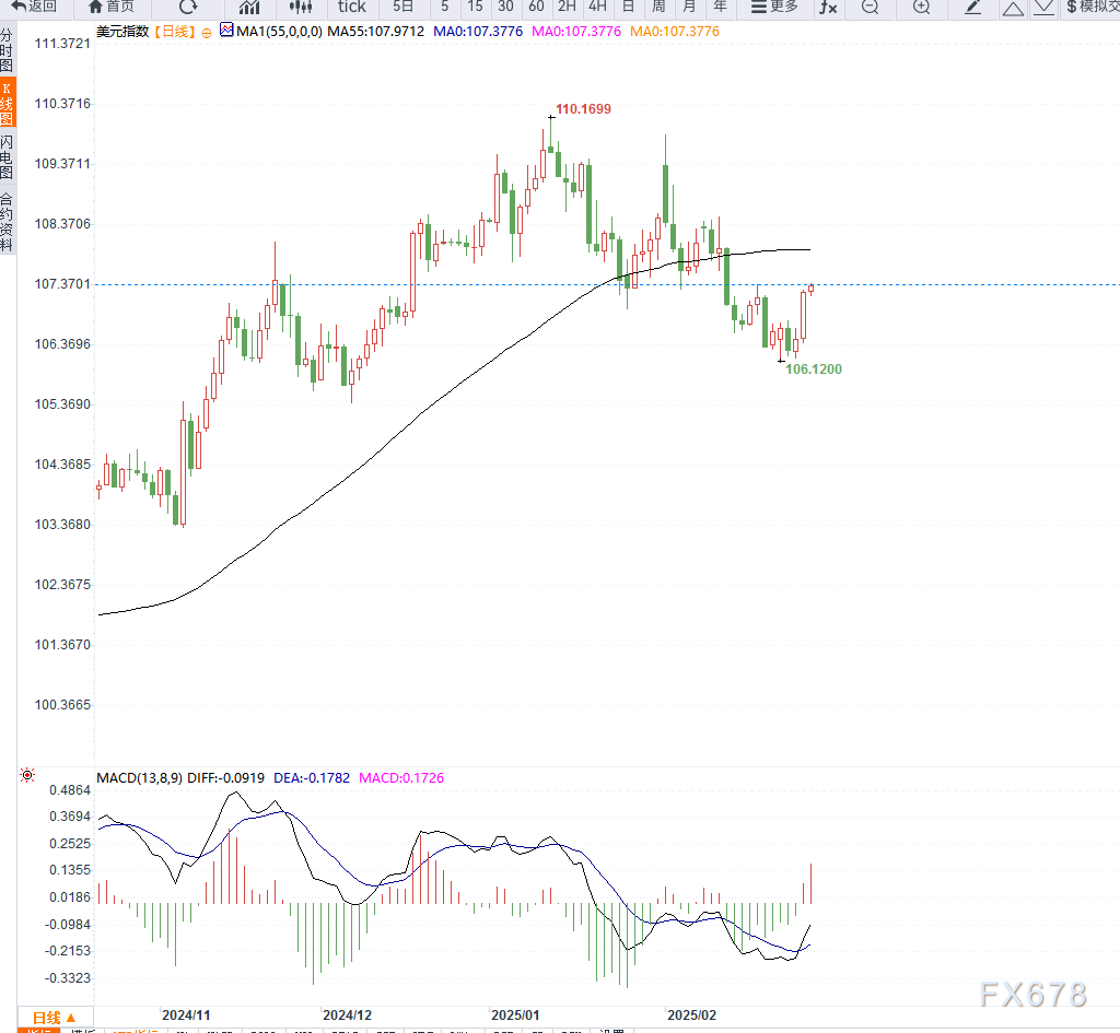 伍德集团寻求罗斯柴尔德银行支持以应对资金困境