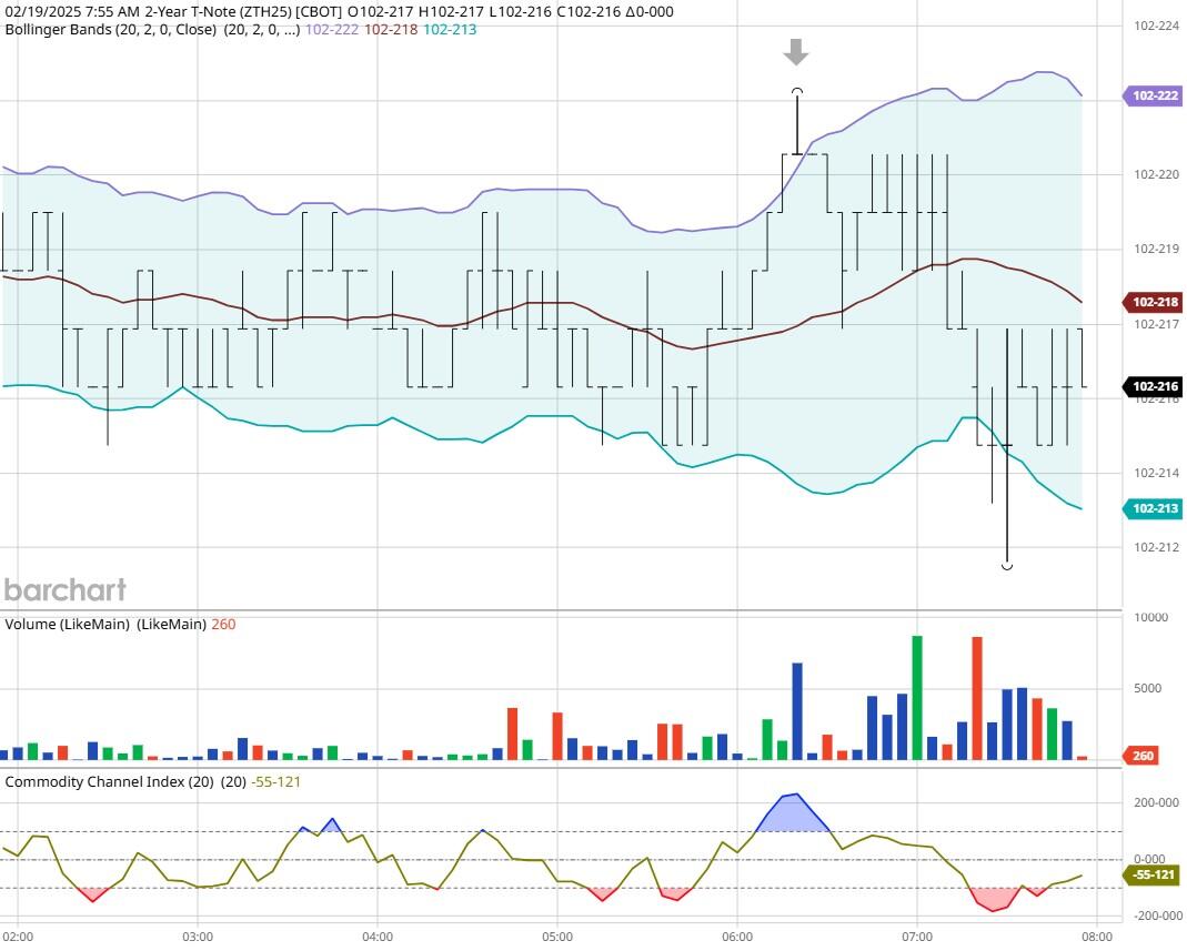 Veren(VRN.US)与Whitecap达成150亿美元合并交易 打造加拿大最大轻质油生产商