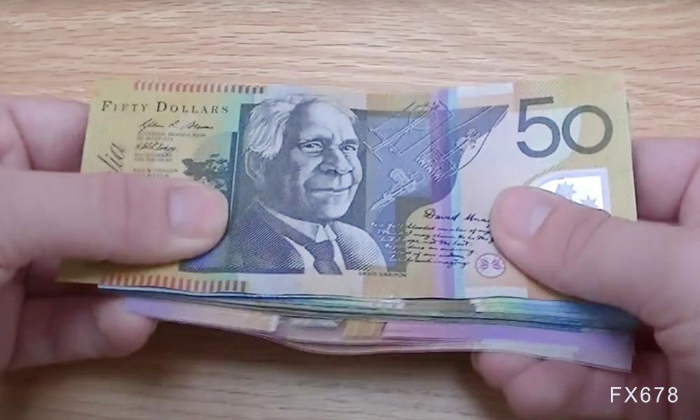 恒生指数现状分析