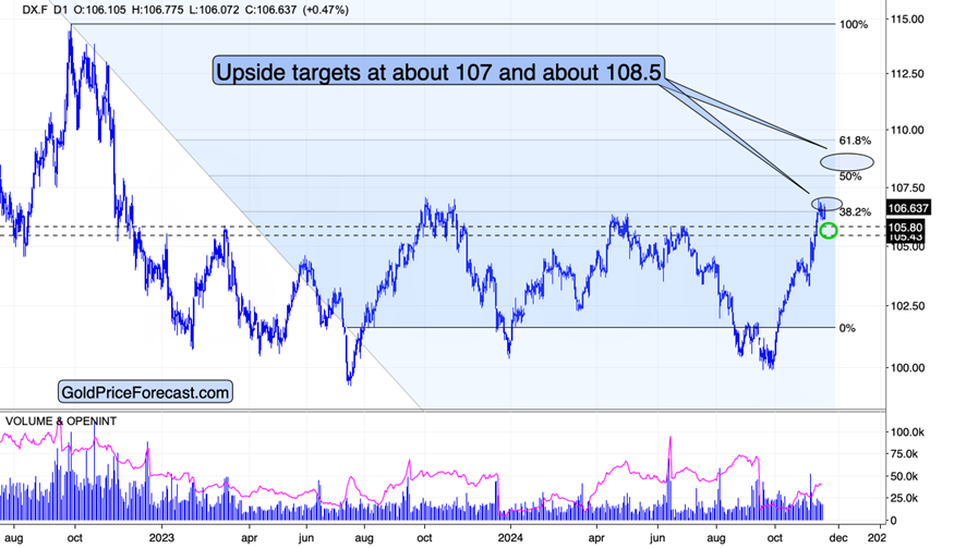 美联储理事沃勒指出消费者面临25%关税的压力。