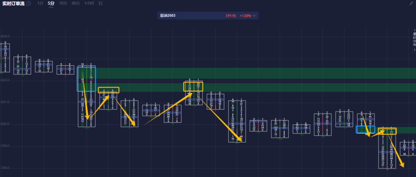 煤炭板块在业绩承压下依然展现基本面优势,低估值与高股息吸引投资者