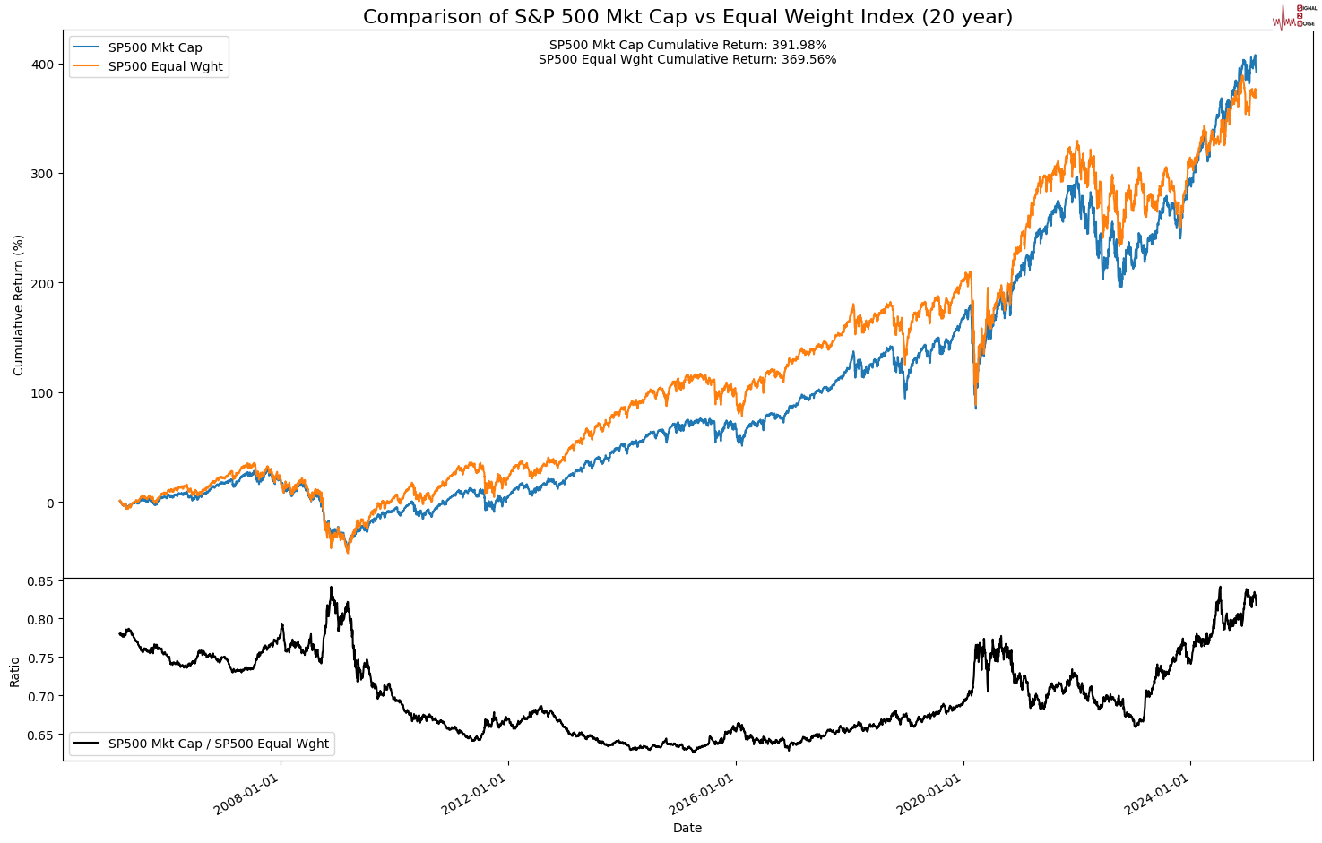 欧洲央行行长表示:国内通胀持续,工资协议显示工资压力逐步减轻