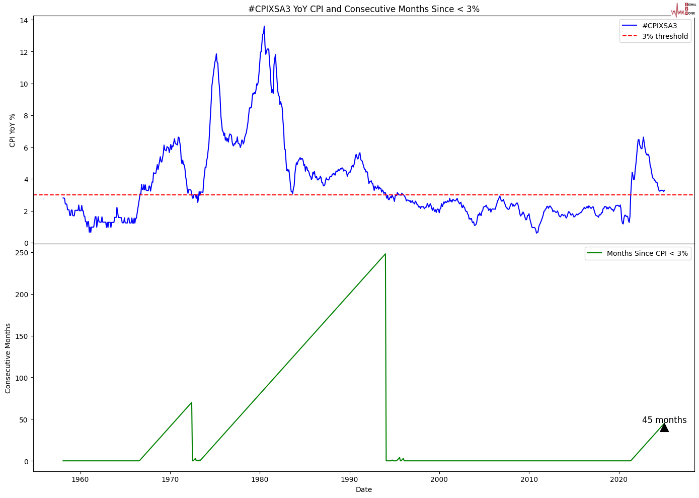 德国5000亿欧元支出“震荡”,全球债市持续抛售