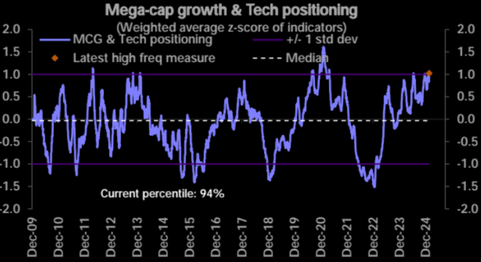 美联储褐皮书显示就业市场略有改善 但区域差异明显
