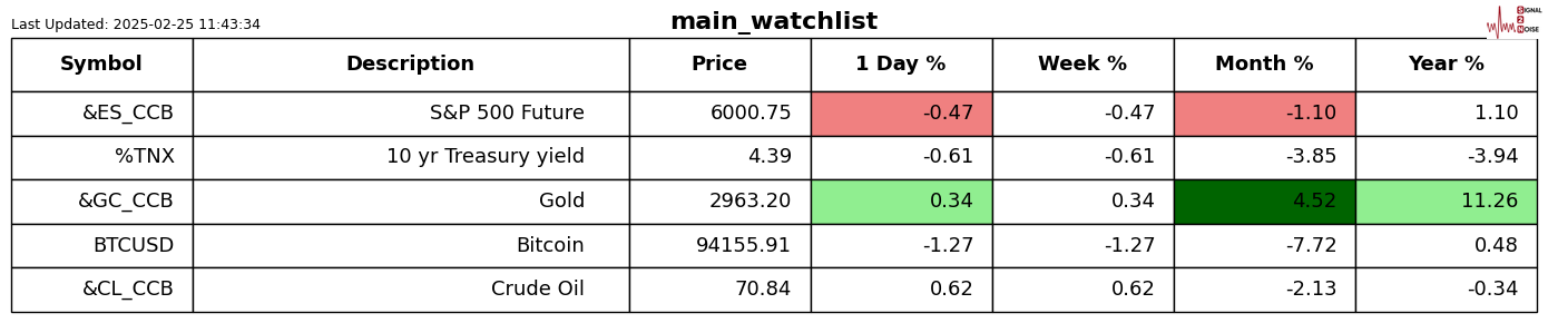 我国经济长期向好的基本趋势没有改变也不会改变,我国经济航船必将乘风破浪、行稳致远!(央视)