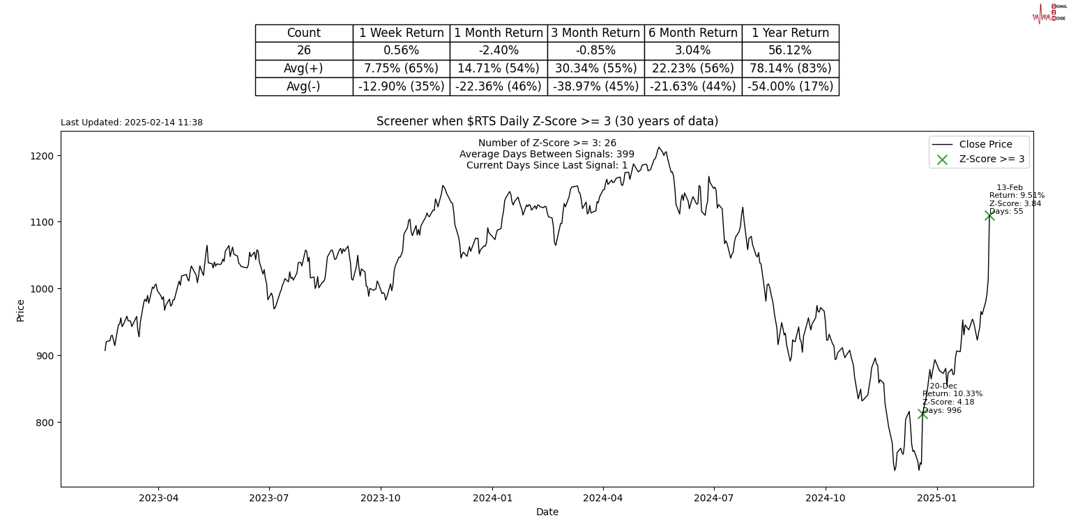 美联储施密德警示:美国通胀预期上升需引起关注