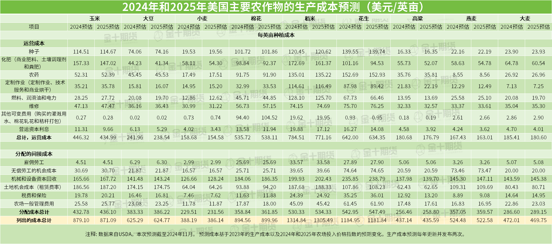 美股动态 | 极氪(ZK.US)上涨近3% 合并后首月销量超30000辆