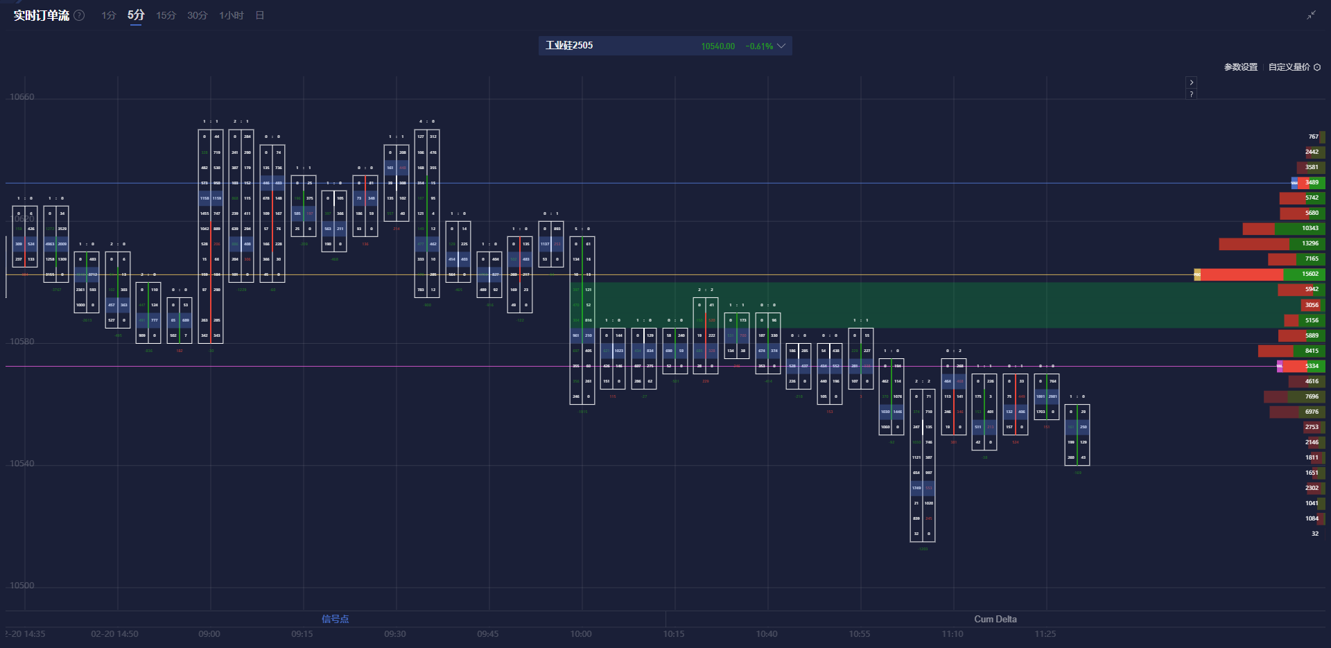欧洲央行利率决议:通胀依然按预期广泛推进,最新预测与以往的通胀前景高度一致