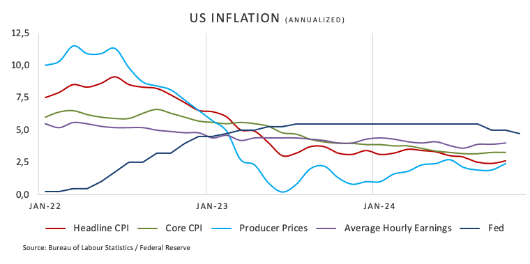 今天美元兑人民币的中间价报7.1705,较上一交易日上调了13.00点,前一交易日的中间价为7.1692;