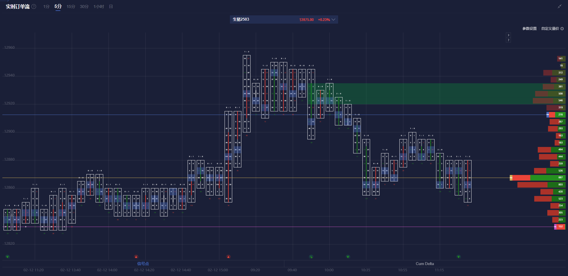 机构:市场更恐惧不确定性,特朗普看跌期权效力减弱