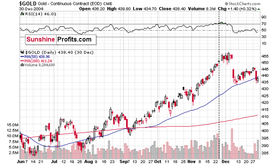 欧洲央行利率决议：管委会已准备好调整所有工具，货币政策变得明显不那么紧缩