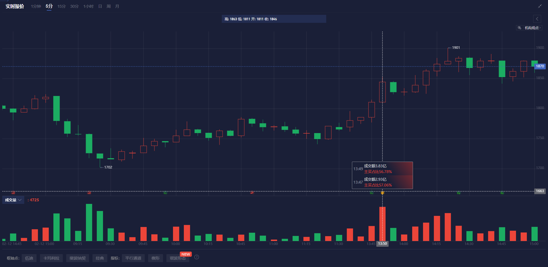 延长肝癌患者生命!百时美施贵宝(BMY.US)一线免疫组合疗法获欧盟批准