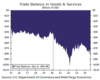新西兰联储临时主席任命机制的变化