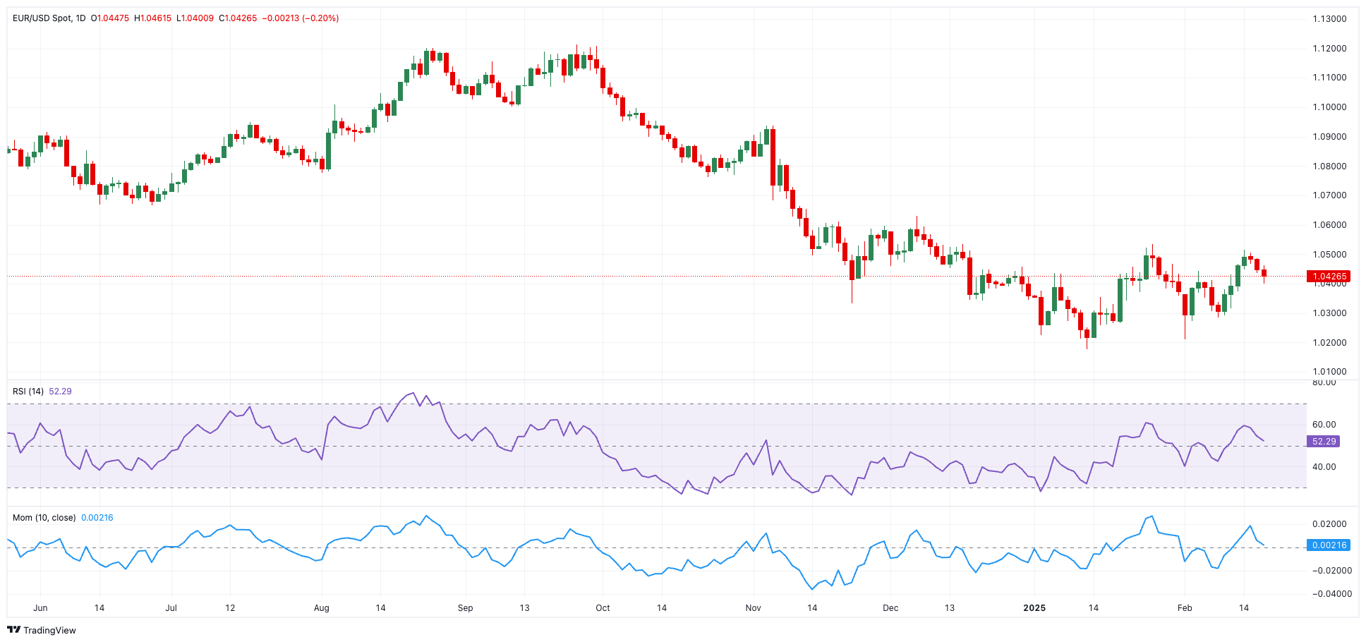 联易融科技-W(09959)迎来价值快速增长期,借力AI与轻资产战略