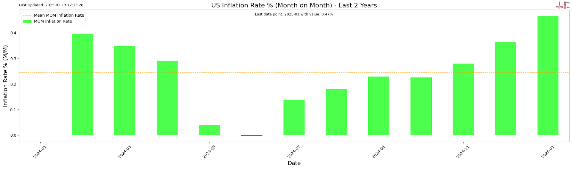 日经225指数动态