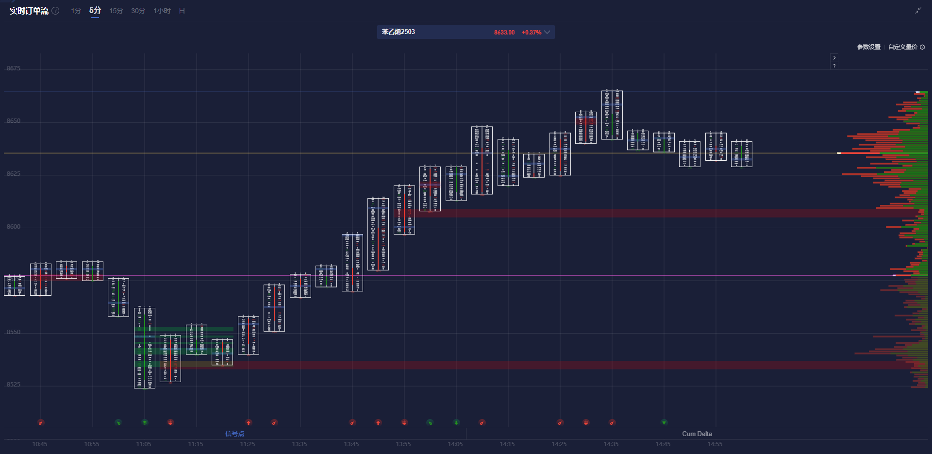 日本工人工资增长趋势显著,1月份基本工资同比上升3.1%,为自1992年10月以来的最大涨幅,进一步增强了日本央行(BOJ)进行利率正常化的依据。