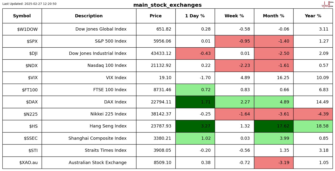 冯德莱恩提出两项重要举措