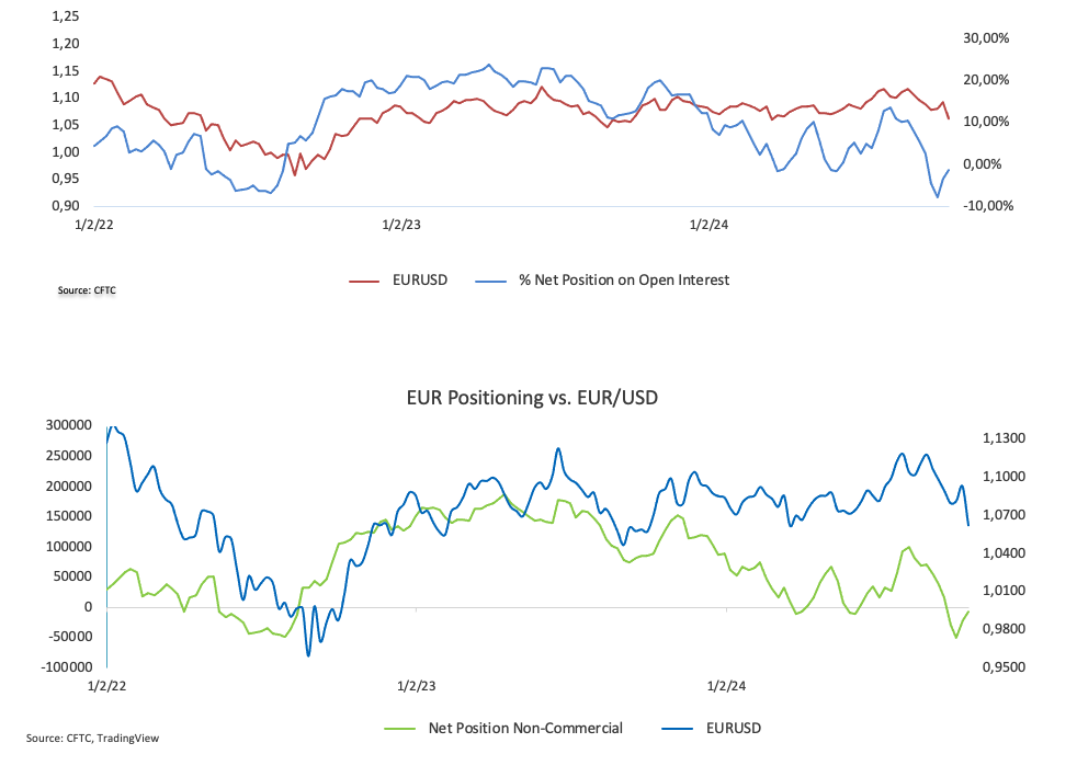 澳洲联邦银行（CBA）预测未来降息趋势，预计2025年澳洲联储将降低利率三次