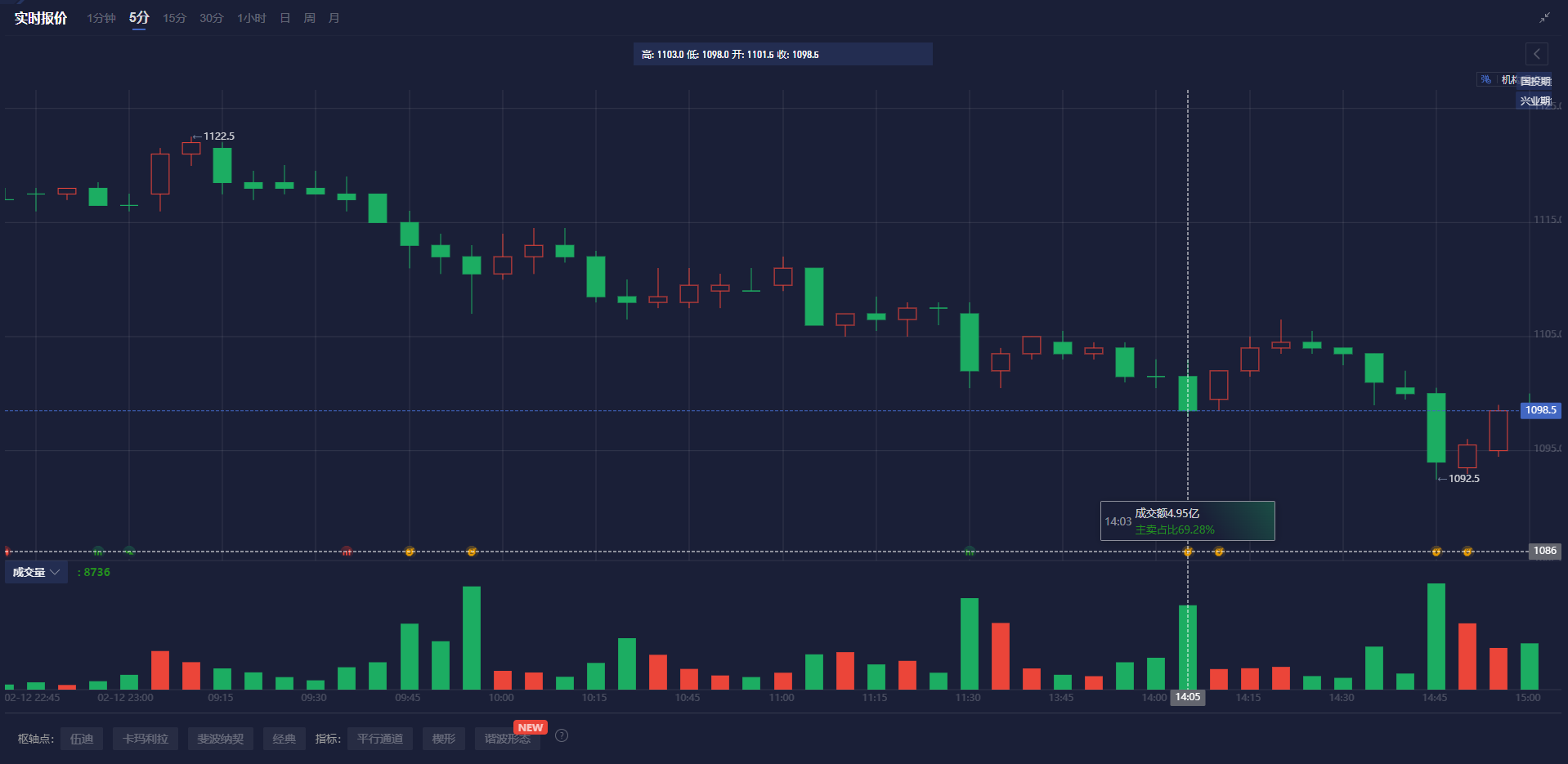 美联储主席鲍威尔强调美联储独立性的重要性