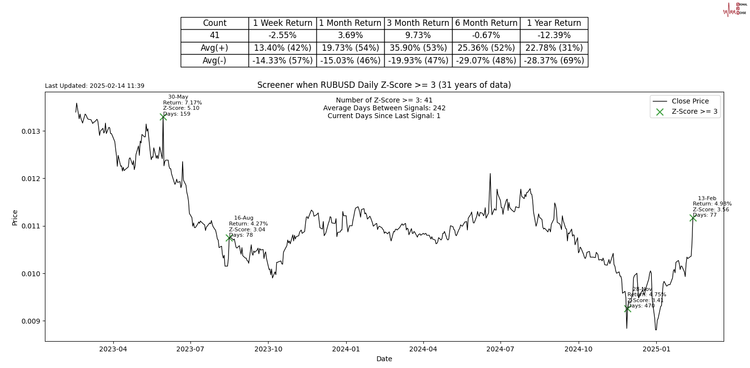 阿丽亚娜 6 型火箭成功发射法军卫星