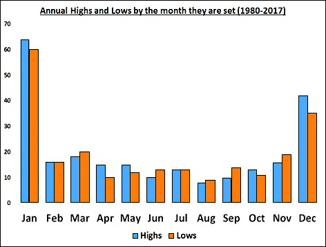 瑞士2月CPI月率显著上升至0.6%，创2024年2月以来新高