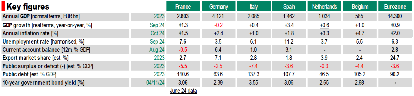 美国2月标普全球制造业PMI数据分析：终值为52.7，超出预期的51.6