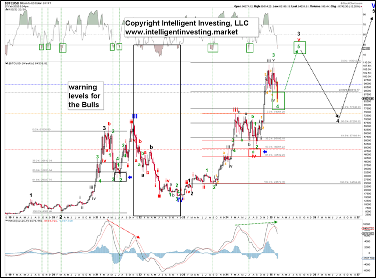 ACT加拿大零售巨头计划出售美国门店以支持Seven & i收购