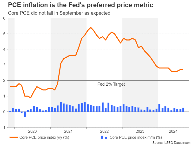 3月5日银行间外汇市场人民币汇率中间价一览 (2/2);