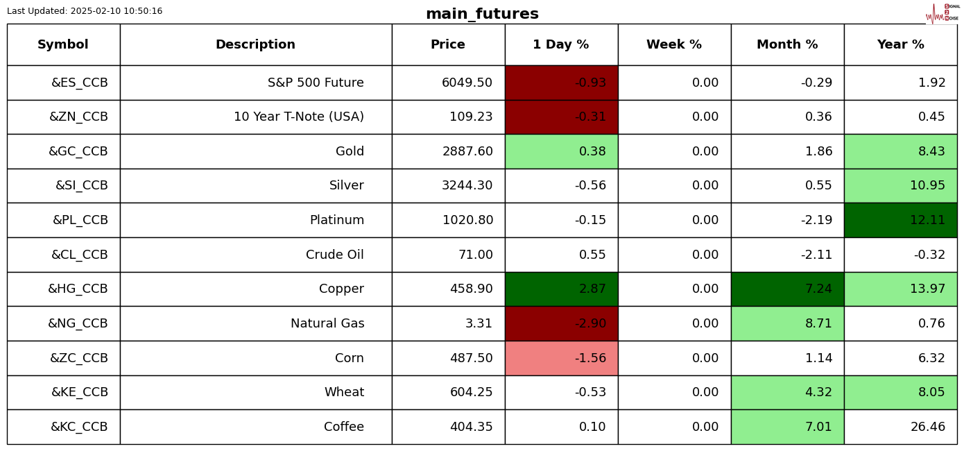 益美国际控股(01870)股东将股票转移至富途证券国际香港,转仓市值2479.89万港元