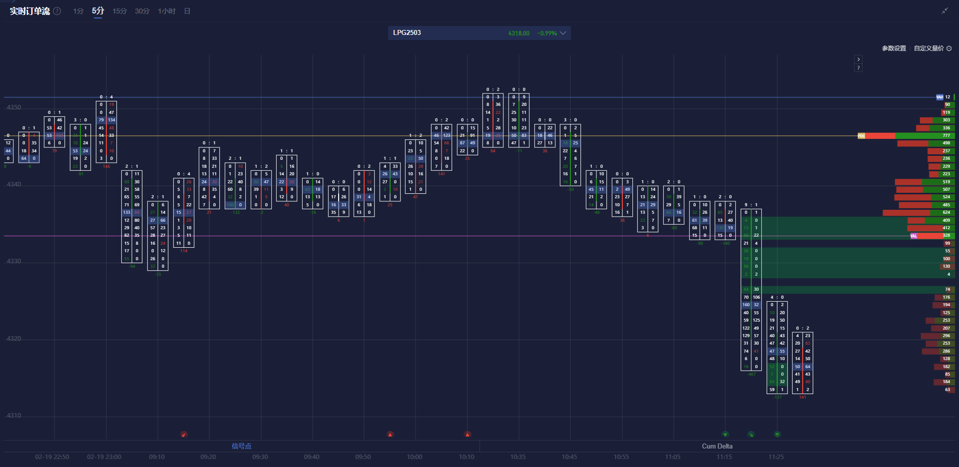 吴清:解堵中长期资金入市的各类障碍,提升战略性力量储备;