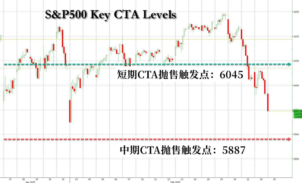 美联储威廉姆斯指出纽约联储数据显示通胀预期稳定性增强