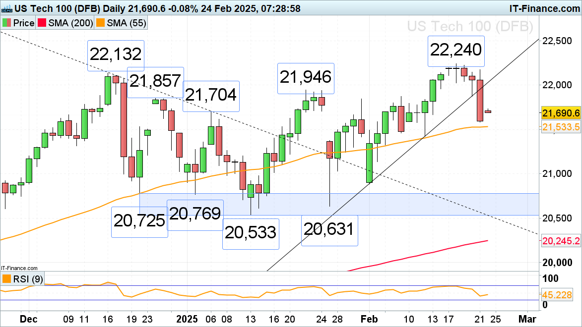 日本央行副行长内田真一：日本央行的货币政策并非旨在操控货币，而是为了实现价格稳定