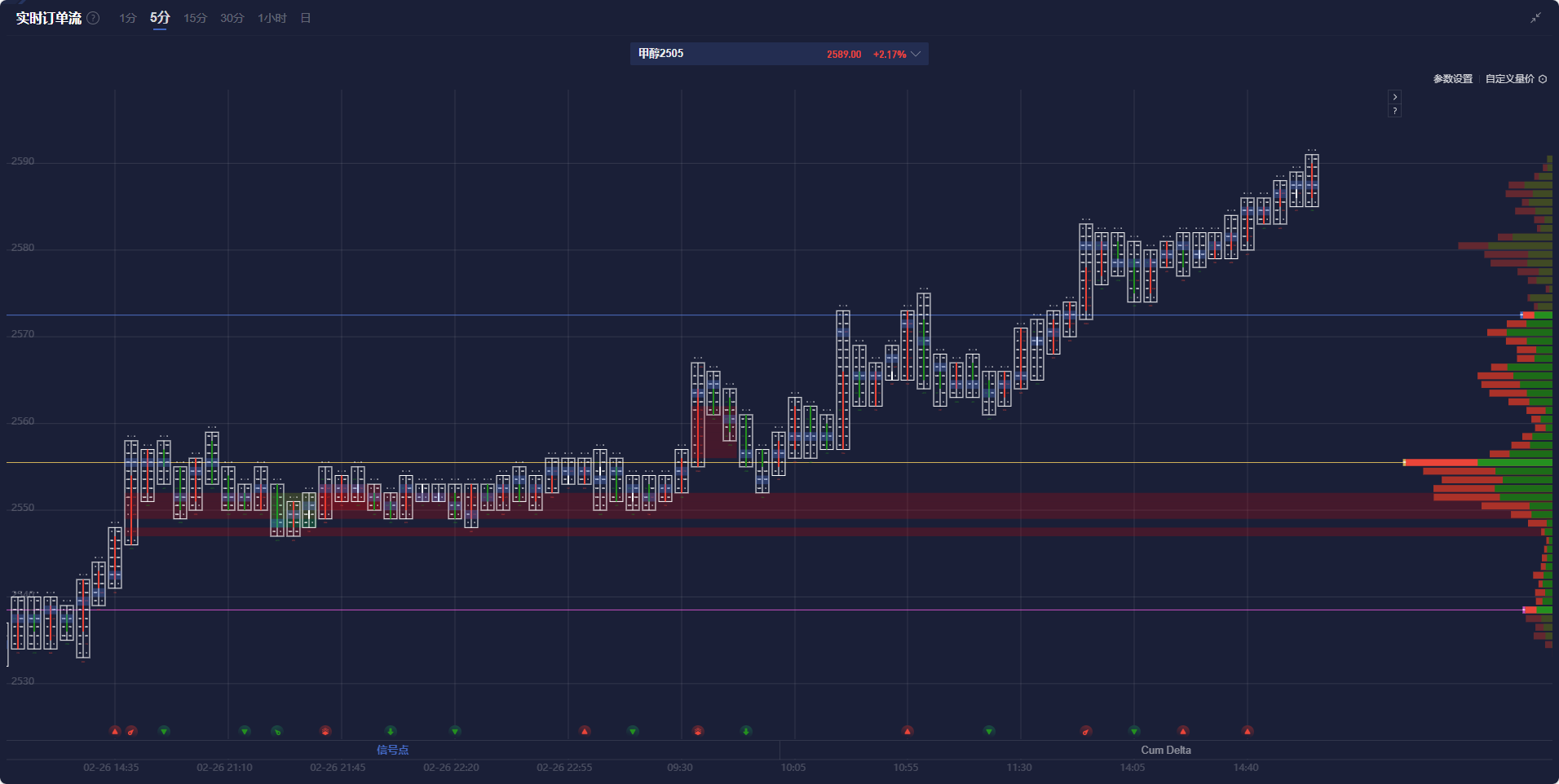 德国工业生产上升但出口下滑