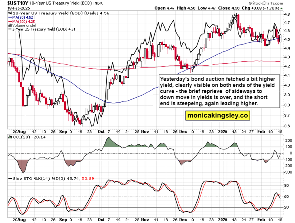 纳斯达克指数现已突破18700.00大关,最新报18699.00,日内下滑0.79%