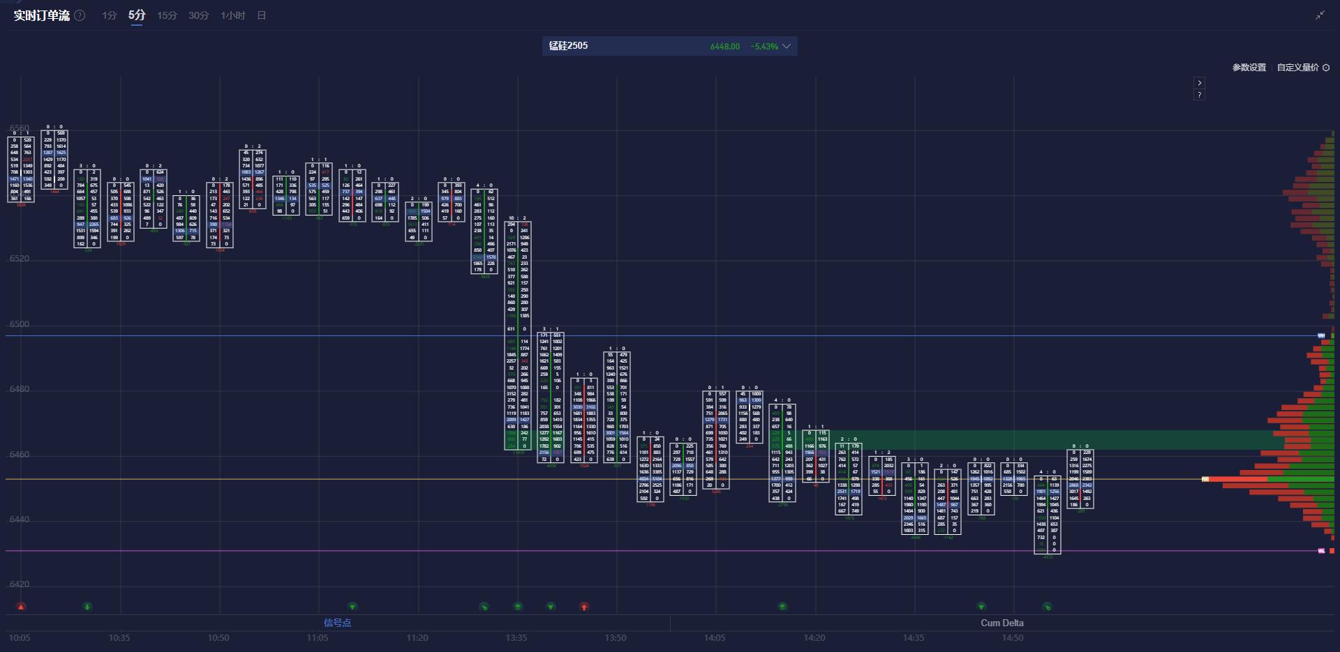 两年期日本公债收益率达到0.835%,创下2008年10月以来的最高水平