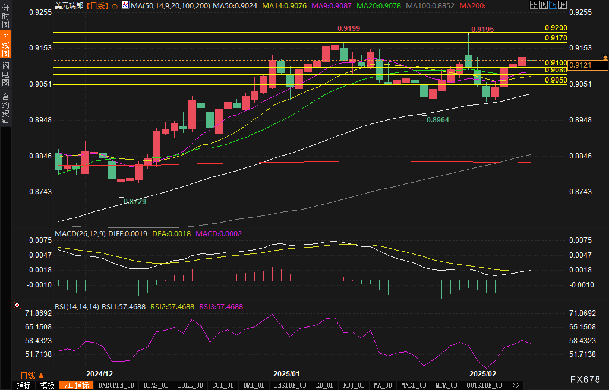 美联储主席鲍威尔:针对加征关税的具体内容和持续时间仍存在较大不确定性,若加税,物价上涨风险极高