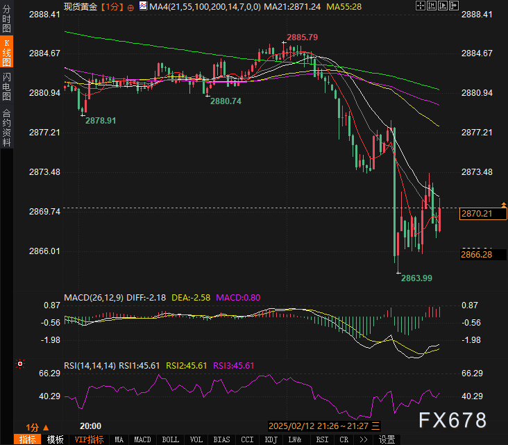 墨西哥新任财政部长承诺维持政策连贯性,聚焦于经济与金融稳定,并确保比索汇率的稳定。