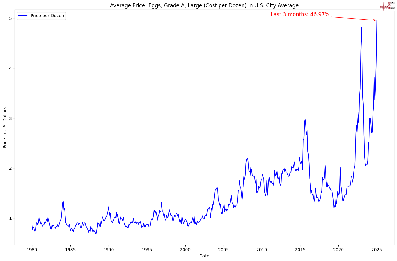 美国中东问题特使威特科夫于6日表示,美乌官员正在筹备下周在沙特阿拉伯举行的会议,聚焦于俄乌和平协议的框架以及初步停火的实现。会议地点已定为沙特,但具体城市尚未确定,可能是利雅得或红海沿岸的吉达。威特科夫指出,他对会谈的结果持乐观态度,并认为这将向俄罗斯发出积极信号,因为俄罗斯在推动冲突结束与和平谈判中表现出积极的姿态。