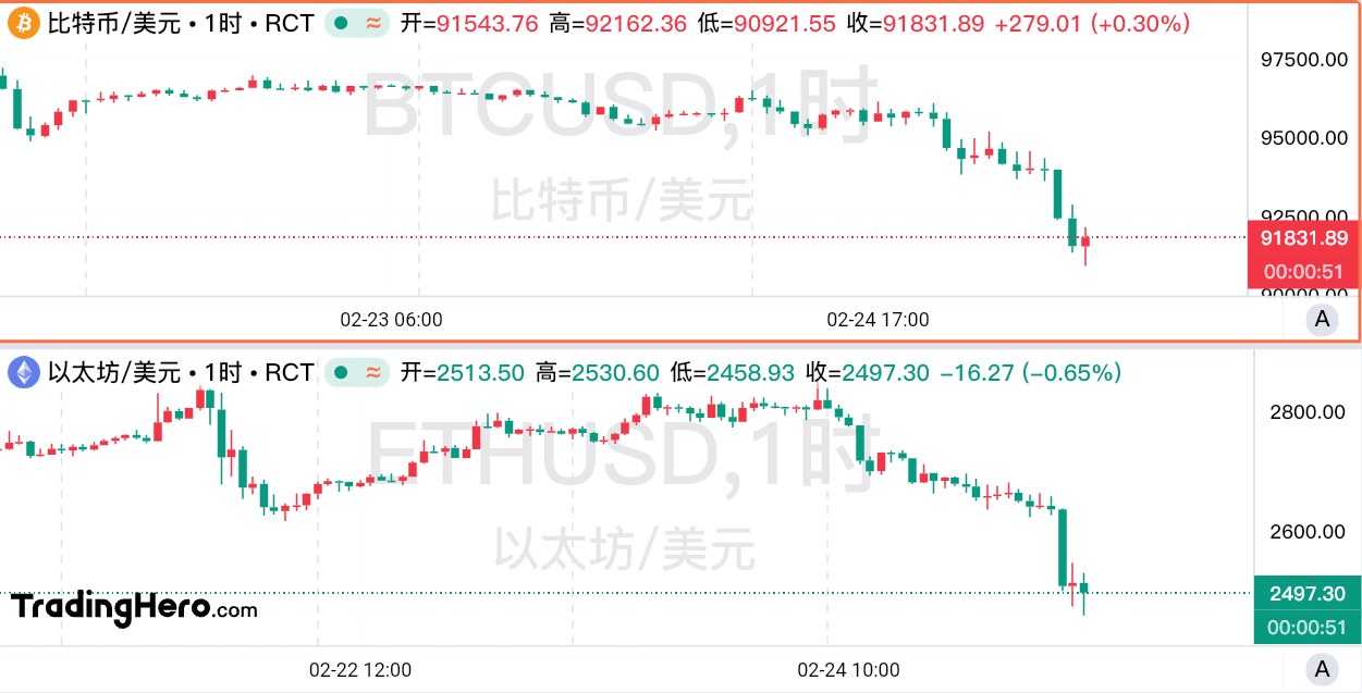 约旦外交部谴责以色列阻止人道主义援助进入加沙;