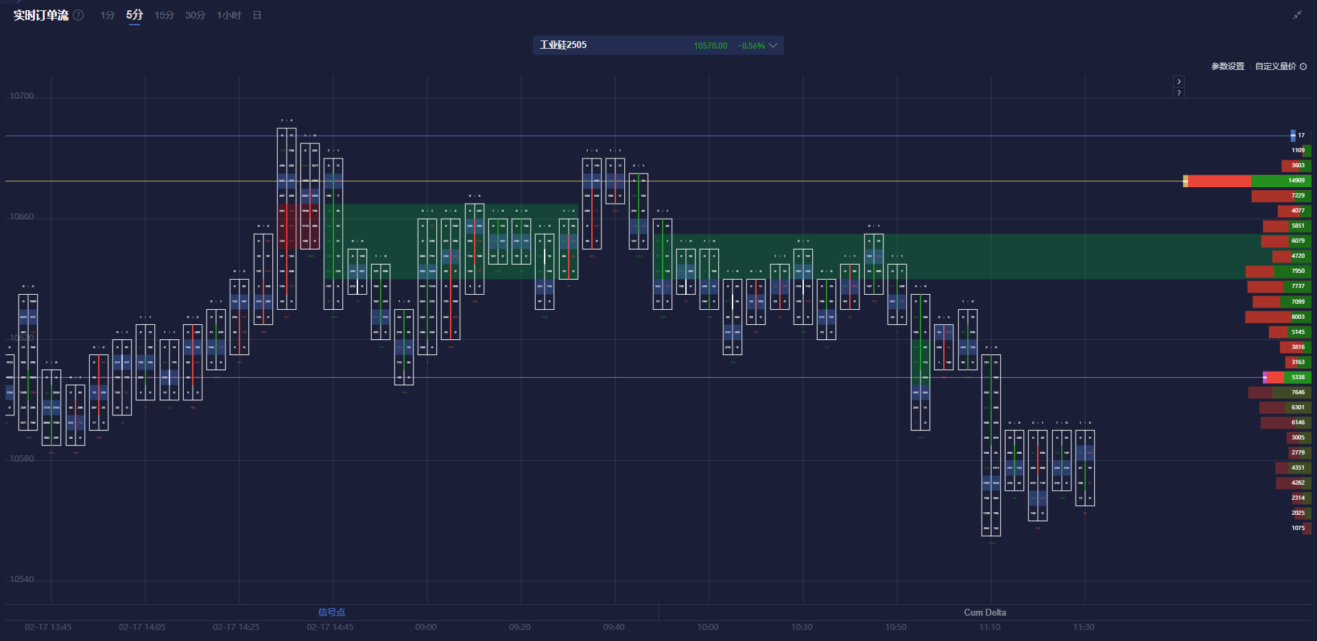 英镑稳定,特朗普威胁对欧盟征收关税;