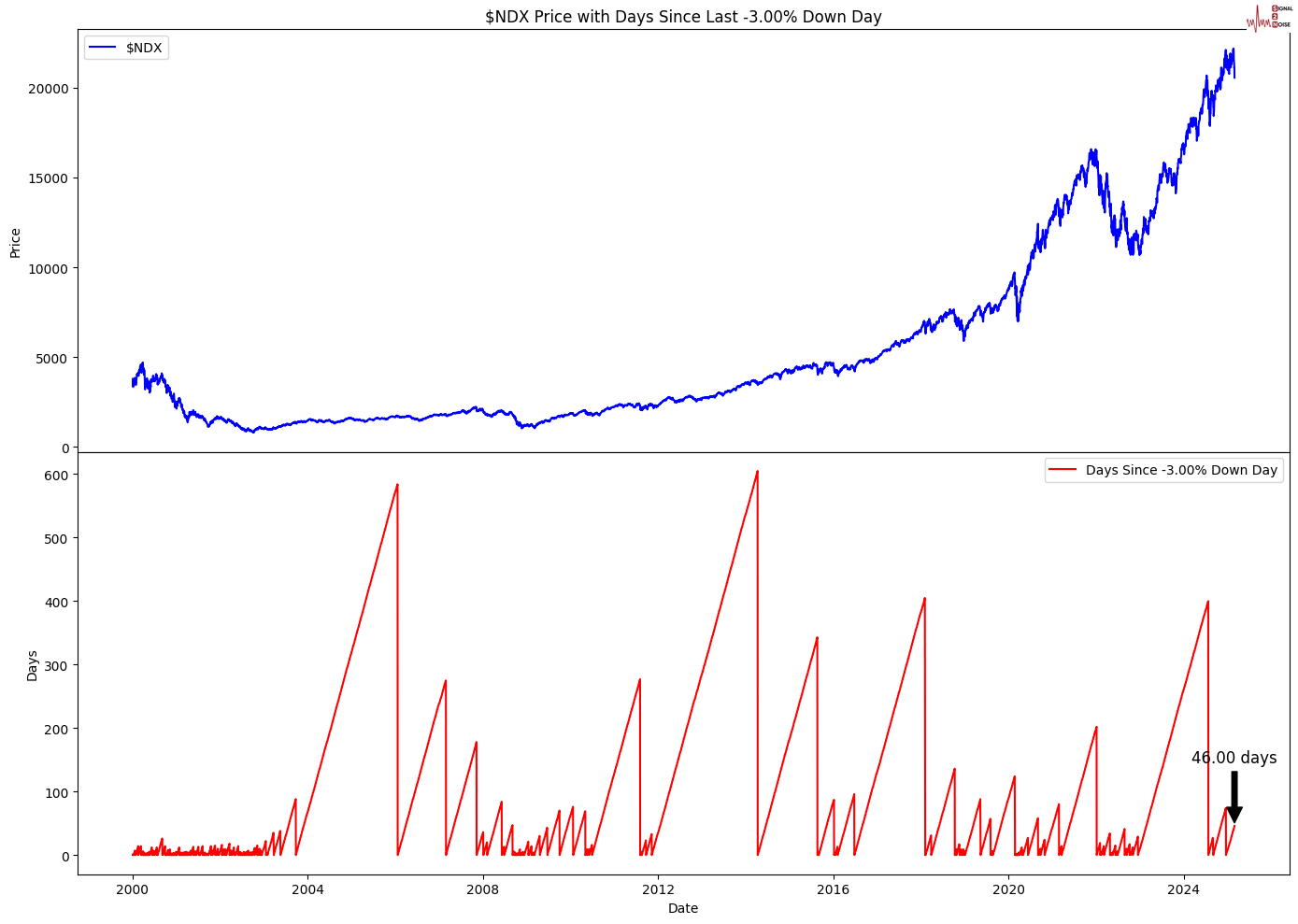 证监会批准古麒绒材深交所IPO注册
