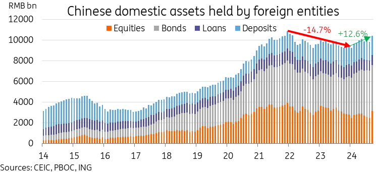 伍德集团寻求罗斯柴尔德银行支持以应对资金困境