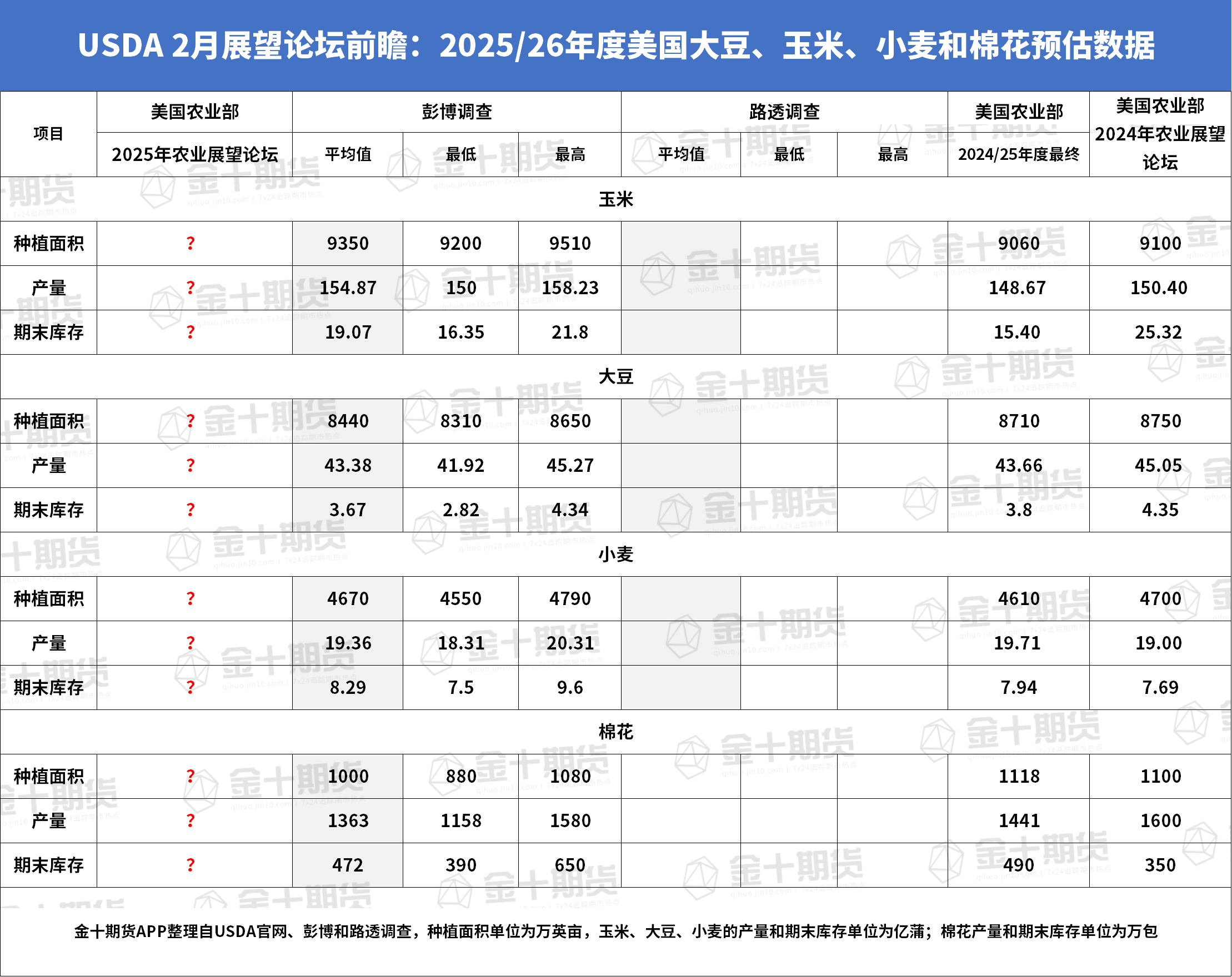 乌克兰军方:已对俄罗斯的石油设施展开攻击
