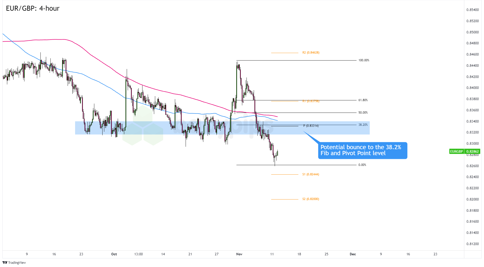 印度市场增加期权押注 黄金有望继续闪耀